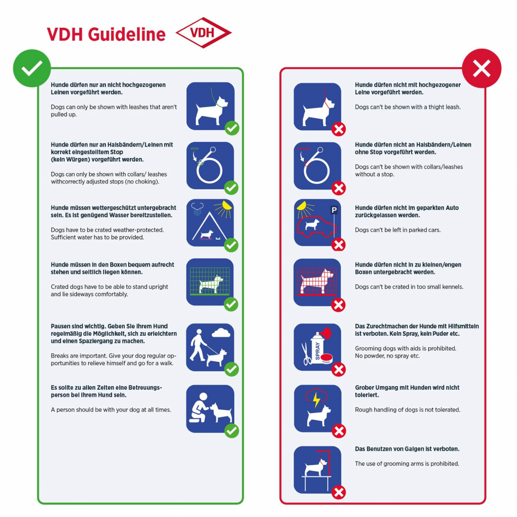 VDH Guideline 